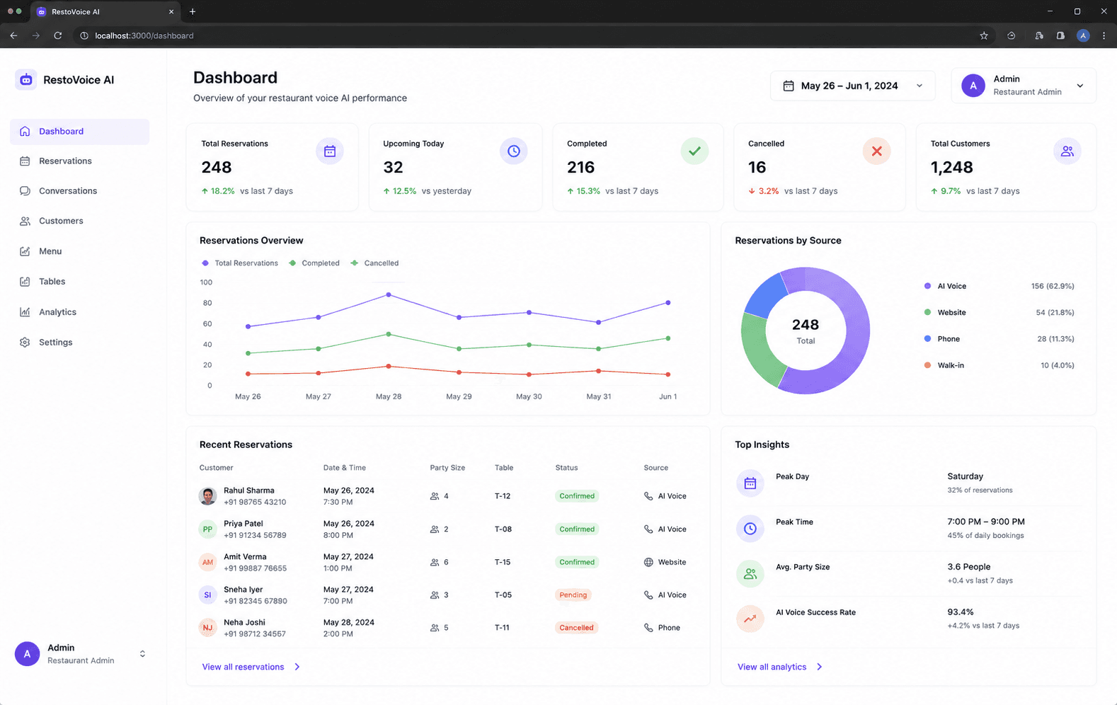 Restaurant AI Voice Agent screenshot 1