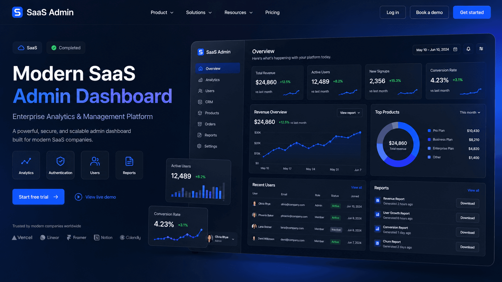 Modern SaaS Admin Dashboard