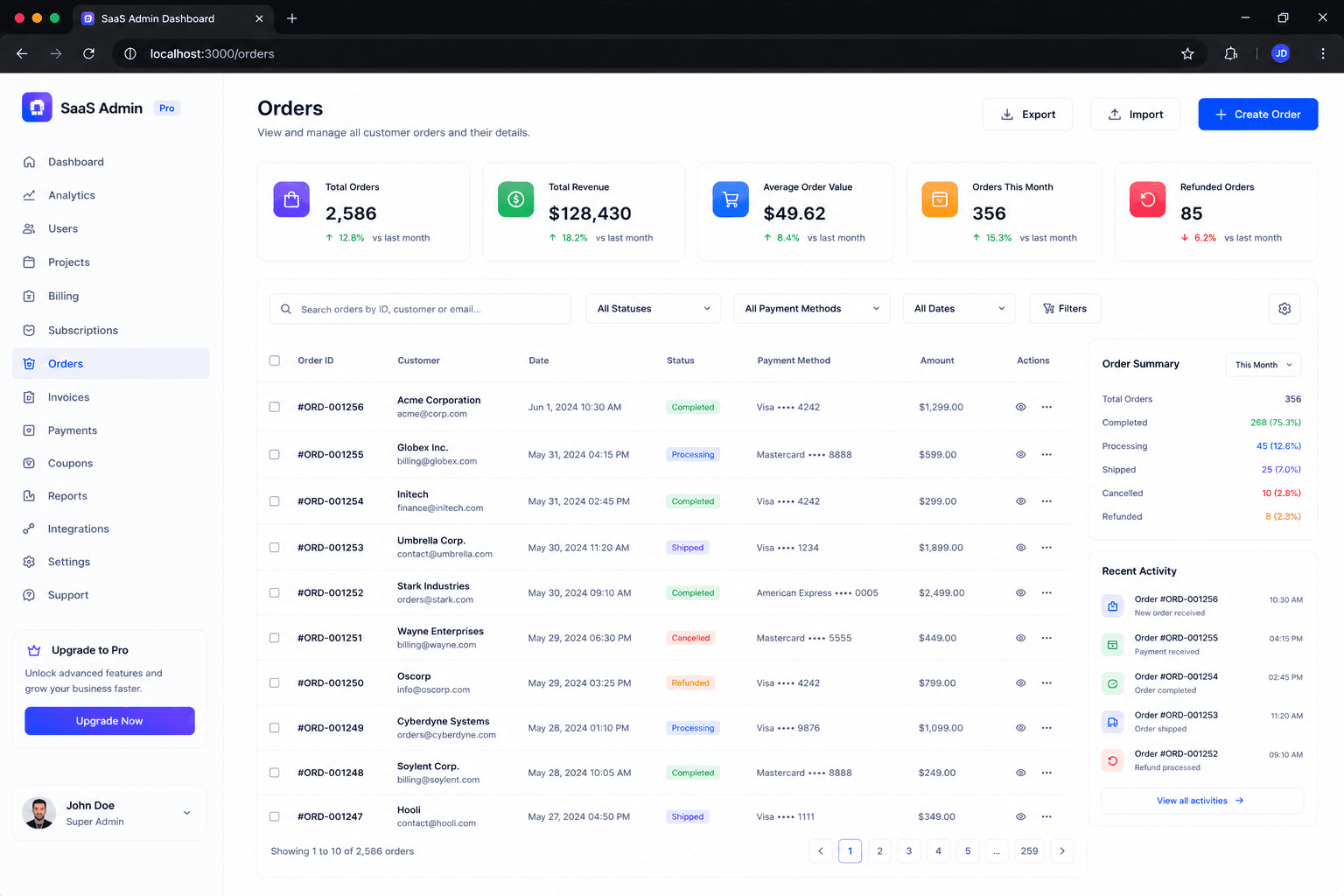Modern SaaS Admin Dashboard screenshot 5
