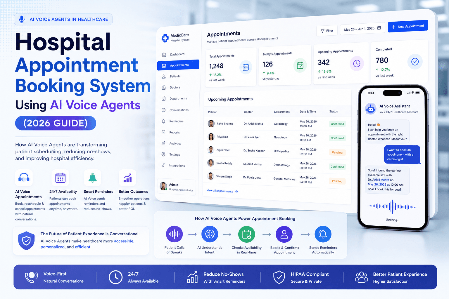 AI voice agent scheduling a hospital appointment