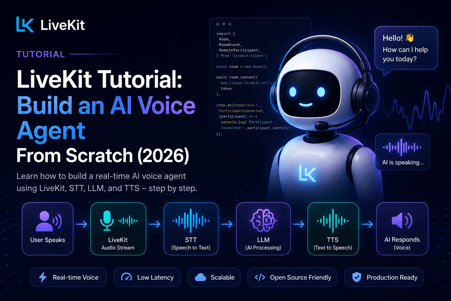LiveKit Tutorial: Build an AI Voice Agent From Scratch (2026)